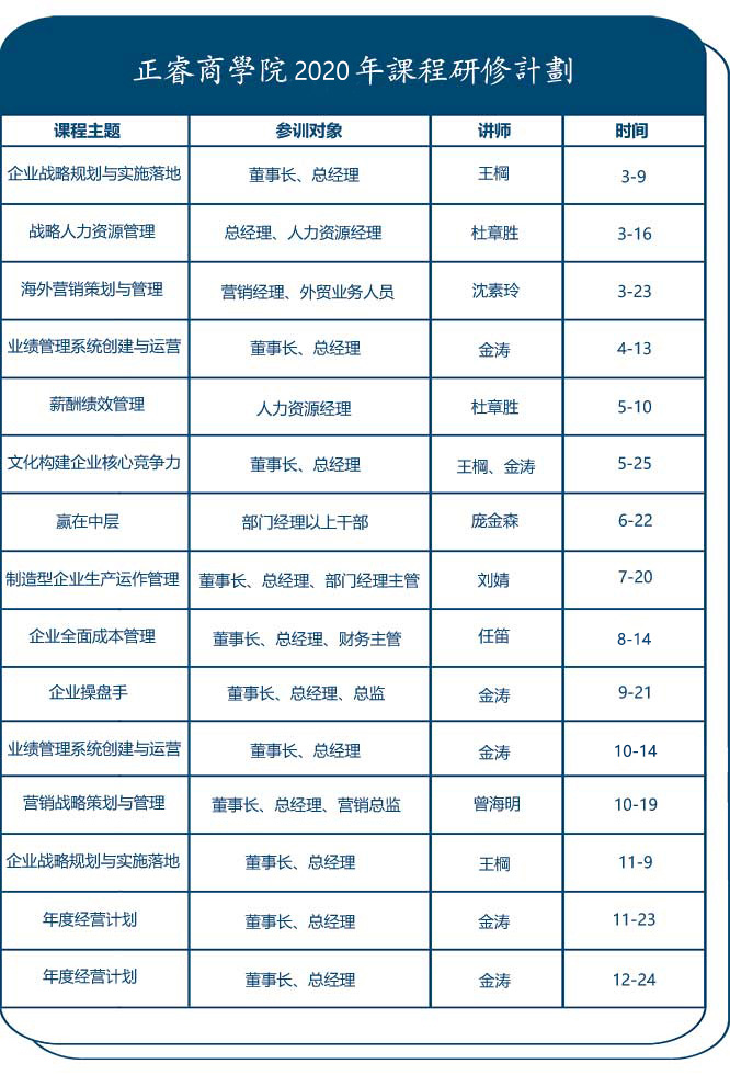 正睿商學院公開課計劃表