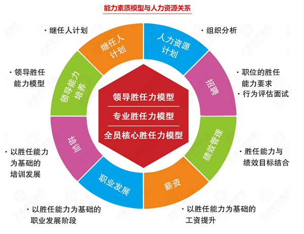 蒼南縣宜云紡織有限公司啟動企業系統管理升級