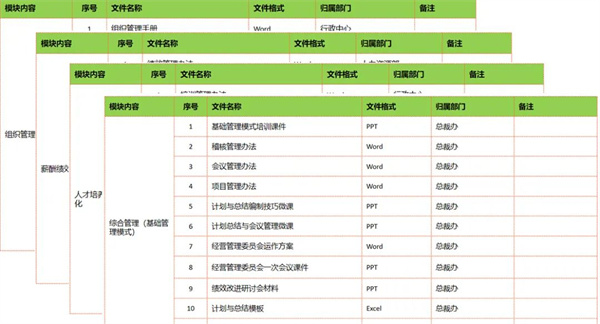 熱烈祝賀江蘇乾寶牧業有限公司管理升級項目圓滿成功